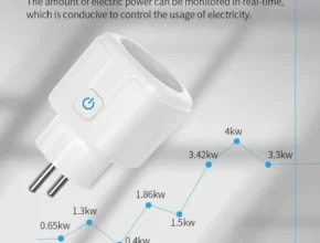 인기상품 ​2024&nbsp;요즘 sns에서 난리난 투야 EU 스마트 소켓&nbsp; 리뷰 최다로 엄선된 최고의 제품을 소개합니다. 많을까요?