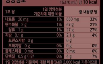 인스타에서 대박난 방송에서 봤던 장어즙  네벨스톡에서 소개해드립니다. 모두가 좋아하는 이유는?