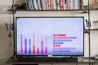 주간핫소식 써모 피셔 사이언티픽 (TMO) 주가 현황 및 주식 정보