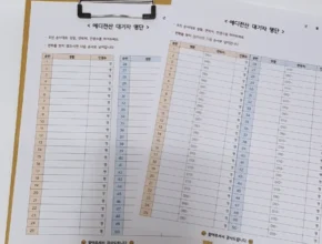 특가전 방송에서 봤던 대기자명단&nbsp; 네벨스톡에서 소개해드립니다. 꾸준한인기