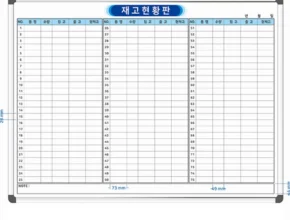 균일가 방송에서 봤던 차량현황판&nbsp; 네벨스톡에서 소개해드립니다. 잘 팔리는 이유는?