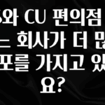 혜자소식 떳다 GS와 CU 편의점 중 어느 회사가 더 많은 점포를 가지고 있나요? 리뷰가 많습니다