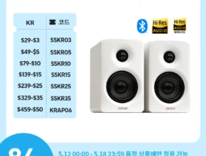 이제 뜸! 에디파이어 M60 컴팩트 데스크탑 2.0 스피커 실사용 후기
