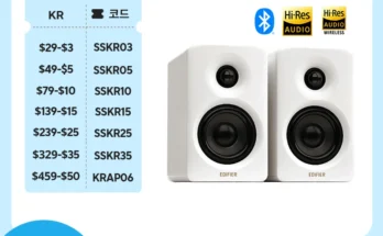 이제 뜸! 에디파이어 M60 컴팩트 데스크탑 2.0 스피커 실사용 후기
