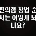 품절이 임박한 편의점 창업 순서는 어떻게 되나요? 실사용 후기