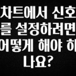 추가정보 차트에서 신호를 설정하려면 어떻게 해야 하나요? 바로 소개합니다.